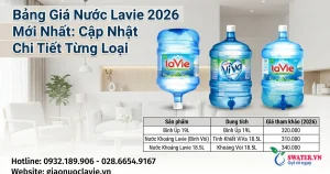 Bảng Giá Nước Lavie 2026 Mới Nhất: Cập Nhật Chi Tiết Từng Loại